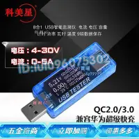 在飛比找Yahoo!奇摩拍賣優惠-[熱銷[測試儀]USB充電電流 電壓 測試儀  QC2.0檢