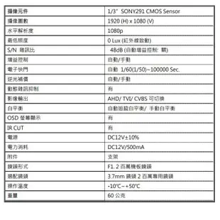 SONY晶片 微光全彩 低照度 室內偽裝型 感應式攝影機 針孔 1080P AHD 3.6MM 廣角 鏡頭 台中監視器