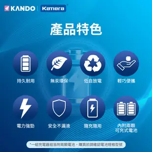 Kamera KANDO MU-123 充電組 (For CR2) (6.9折)