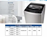 在飛比找Yahoo!奇摩拍賣優惠-東元 TECO 單槽變頻洗衣機 W1569XS《15公斤》