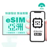 【亞洲8國ESIM旅遊網卡】3-30天 香港 澳門 新加坡 馬來西亞 印尼 泰國 越南 柬埔寨 手機上網卡 虛擬ESIM