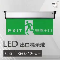 在飛比找momo購物網優惠-【璞藝】3:1 C級 LED出口標示燈 GLS2(緊急出口燈