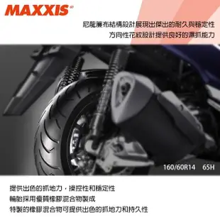 【MAXXIS 瑪吉斯】M6035 大羊專用 運動街車跑胎-14吋(160/60-R14 65H M6035 輻射胎)