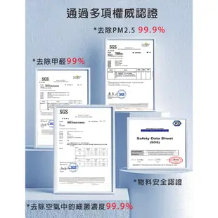 適用Chimei奇美AP-05SRC1 AP-05SRGA空氣清淨機替換用除臭活性碳HEPA濾網濾芯F05HPH13