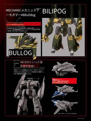 千值練 RIOBOT 成品模型 機甲創世紀 Bulldog 先行接單