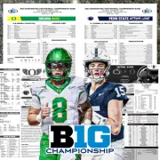 2024 Oregon vs Penn State BIG 10 - Game Flipcard & Program Notes DEC 7 Football
