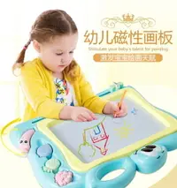 在飛比找樂天市場購物網優惠-兒童畫畫板磁性寫字板塗鴉板寶寶小孩玩具彩色畫板LX 居家 夏