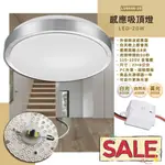 FEAST LIGHT🕯️【LVB98S-20】LED-20W微波感應吸頂燈 磁吸燈板 外接感應器 OSRAM LED