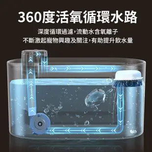 icat 寵喵樂 寵物飲水機 3L 靜音版 | 高端版 循環淨水器 大容量 靜音 USB 飲水機 飲水器『WANG』