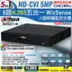 【CHICHIAU】Dahua大華 H.265 5MP 8路CVI 1080P五合一數位高清遠端監控錄影主機 (DH-XVR5108HS-I2)