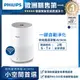 PHILIPS 飛利浦 奈米級空氣清淨機- AC0650