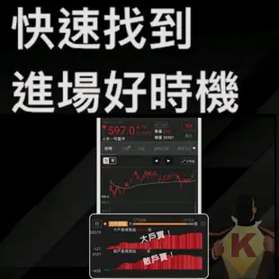 ♡快速出貨♡ CMoney【籌碼K線APP】7天專業版序號 快速找出股市主力籌碼飆股 馬上幫您賺錢錢