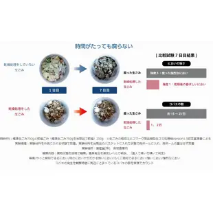 代購 日本 島產業 PPC-11 家用 廚餘處理機 廚餘機 溫風 乾燥 除臭 靜音 抑菌 小體積 空運 含關稅