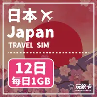 在飛比找PChome24h購物優惠-【玩旅卡】12天 日本網卡 Docomo Softbank 