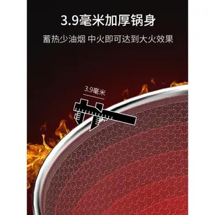 德國WMF福騰寶316不銹鋼炒鍋蜂窩不粘鍋平底炒菜鍋家用電磁爐專用