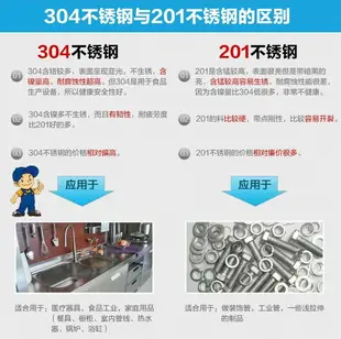 304不銹鋼6分波紋管加厚耐高壓防爆熱水器進水軟管冷熱水管耐高溫