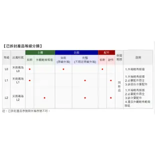 福利品請先確認庫存-- 拆封品自取價7390含稅 華碩 MB16AMT Zenscreen攜帶型顯示器等級 L2