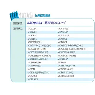 怡悅光觸媒濾紙(五入) 適大金 mc80lsc mc75jsc mc75lsc kac998A4 (6.7折)