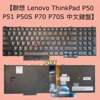 在飛比找Yahoo!奇摩拍賣優惠-☆【全新 聯想 Lenovo ThinkPad P50 P5