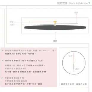 【iINDOORS 英倫家居】無痕設計壁貼時鐘 廚房餐具(台灣製造 超靜音高品質機芯)