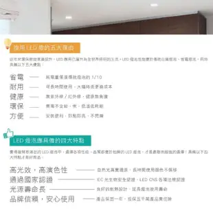 【旭光】LED 球泡 13W 省電燈泡 球泡燈 5入(綠能燈泡 E27 全電壓 黃光 自然光 白光)