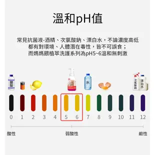 【Mamaway媽媽餵】蘆薈抗菌洗手慕斯(1000ml補充包) 洗護系列