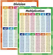 Suithink Multicolour Educational Times Tables,Multiplication Division Addition Subtraction Educational Table Chart Posters Wall Chart for Kids Room, Classroom