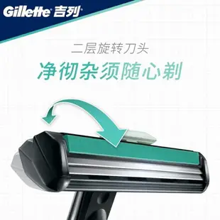 【樂天精選】刮鬍刀Gillette/吉列吉列威鋒手動剃須刀刮胡刀便攜 1刀架12刀頭