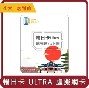 【DJB】桃苗選品—日本ESIM 暢日卡 ULTRA 4天 (吃到飽5G上網) 虛擬網卡