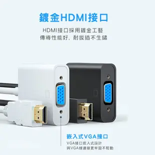 HDMI轉VGA轉換器 電腦顯示卡可轉接帶音頻高清線接口電腦電視投影儀視頻轉接頭 PS4轉螢幕