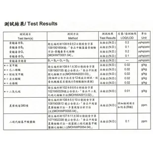 ⭐️平銘小舖⭐️(原味/蜜汁/薄鹽) 烘培核桃 600g 1/2(90%) 堅果 核桃 核桃仁