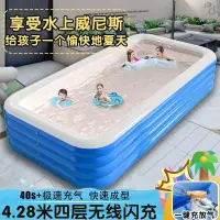 在飛比找樂天市場購物網優惠-充氣游泳池兒童超大號小孩家庭洗澡盆成人寶寶嬰兒家用海洋球泳池