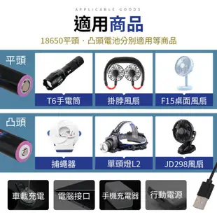 18650充電器 萬用充電器 充電鋰電池 電池充電器 萬能充電器 加購電池 電池盒 充電器 電池