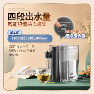 飲水機 即熱式口袋迷你飲水機便攜式小型開飲機 110v電壓 旅行便攜即熱開飲機 乾淨健康方便攜 熱水 (6.4折)