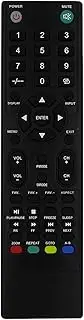 Auremote Replacement Remote Control Compatible for JVC RM-C3135 LT-40ND55A LT-40ND56A RM-C3136 LT-42N550A LT-48N770A LT-55N770A Smart LCD LED HDTV TV