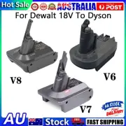Convert Adapter For Dewalt 18V Battery To Dyson V6 V7 V8 Vacuum cleaner