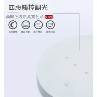 PHILIPS飛利浦 10.6W LED品慧檯燈 66137 現貨 廠商直送