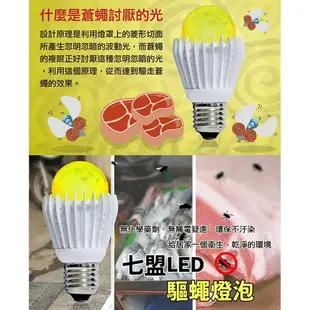 Seventeam七盟 ST-L024-YG1 24W LED 驅蠅燈泡