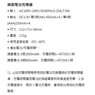 【eYe攝影】現貨 SANLUX 三洋 旗艦型 LCD 充電器 + 國際牌 eneloop 3號電池 低自放電池 充電組