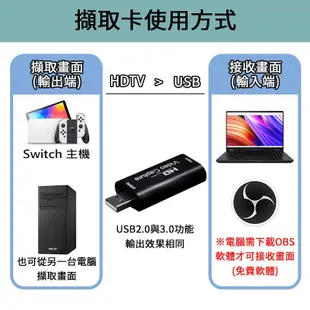 Switch 筆電轉接器 USB 3.0 Type-C HD 1080P 直播 擷取器 擷取卡 採集卡 支援PS5