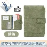 在飛比找遠傳friDay購物優惠-Viita 親膚軟皮多功能RFID防盜刷護照機票包/拉鍊零錢