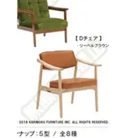 在飛比找蝦皮購物優惠-【花花扭蛋】日本 Kenelephant 微型傢俱 KARI