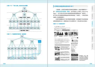 Google AdSense完全活用教本: 選題X策略X穩定獲利打造權威網站