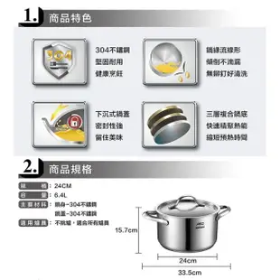 【ASD 愛仕達】威爾士304不鏽鋼湯鍋24cm