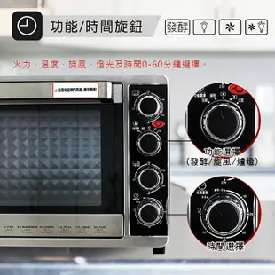 電器妙妙屋-【JINKON 晶工牌】43L上下火可單獨控溫旋風烤箱 (JK-7450) (8.3折)