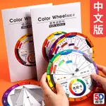 *米老鼠王國* 一葉色輪卡 油漆調色卡 配色卡 COLOR WHEEL 包含說明書中文版