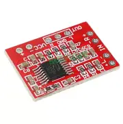 CS4420 Stereo Headphone Amplifier Board Balanced Input and Unbalanced Output Mod