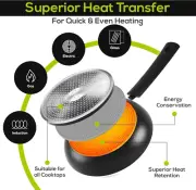 Non Stick Frying Pan Set, 3 Pcs Induction Hob Pan Set, Professional Chefs Pan...