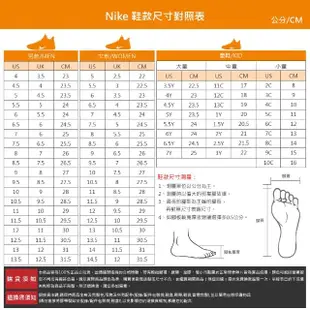 【NIKE 耐吉】休閒鞋 女鞋 運動鞋 AF1 W AF1 SHADOW 白藍 CW2630-141