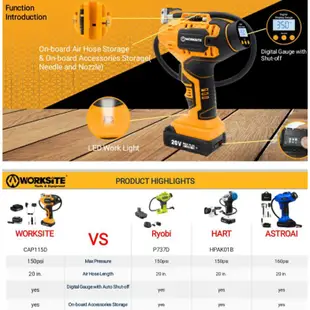 （現貨）worksite 20V 無線電動打氣機 高cp值